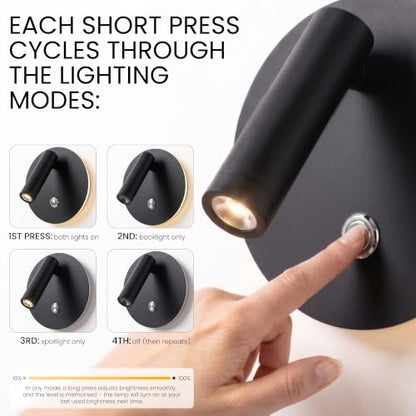 Hardwired Adjustable LED Reading Wall Sconce with Switch