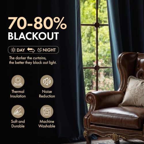 Dark Slate Velvet Curtains 4 Panel Set Back Tab 40 x 96 Inch Long (Dark Slate / 40"W x 96"L (Pack of 4))
