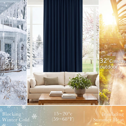 Navy Blue Blackout Curtains 90 inch Length 2 Panels Set (Navy Blue / 42"W x 90"L (Pack of 2))