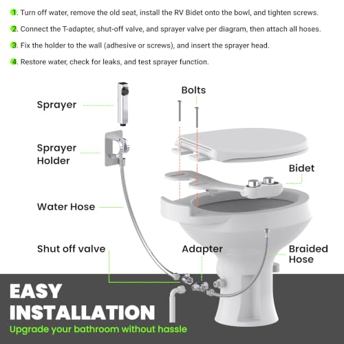 RV Bidet + Sprayer