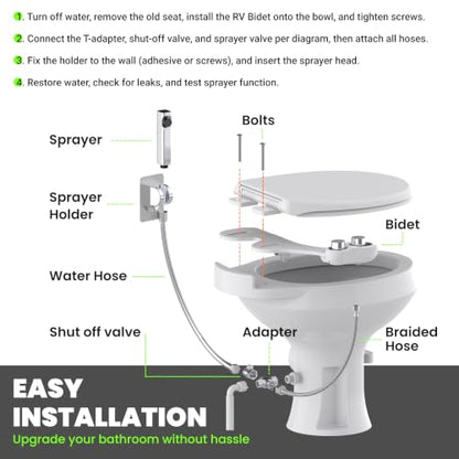 RV Bidet + Sprayer