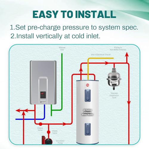 Mini Thermal Expansion Tank