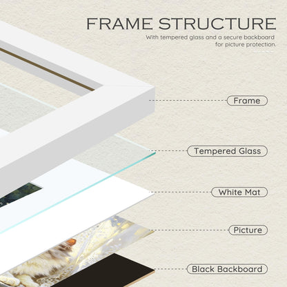 8x10 White Wooden Picture Frame (White Frame White Mat / 8x10)