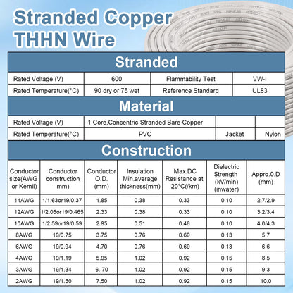 THHN Wire 4 Gauge 100FT (White / 4 Gauge 100FT)