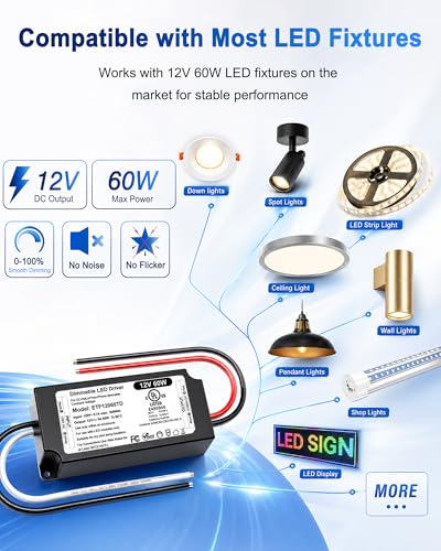 12V & 24V Dimmable LED Driver 60W 96W 1 Pack & 2 Pack