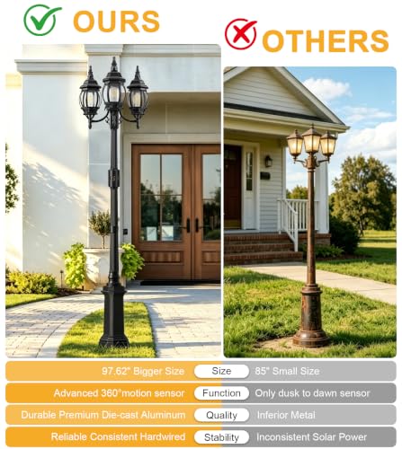 Motion Sensor Outdoor Post Lights