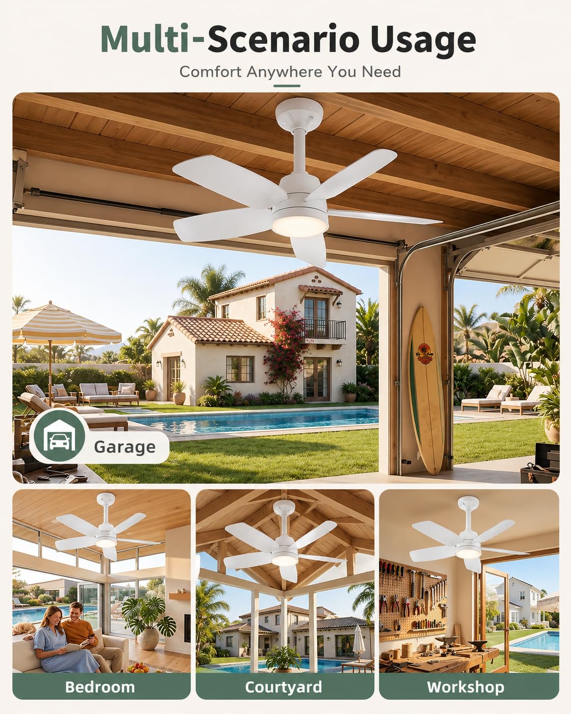 Ceiling Fan with Light (White / 28inch)