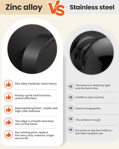 Black Gold Round Door Knob MS7062