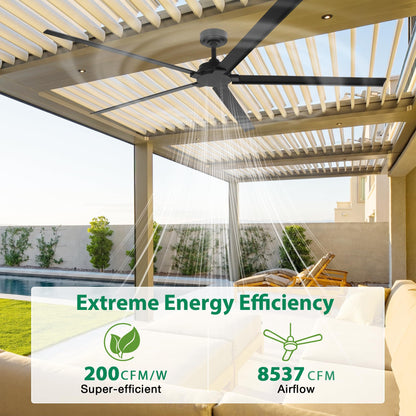 72" Outdoor Ceiling Fan With Remote (Black / 72-inch)