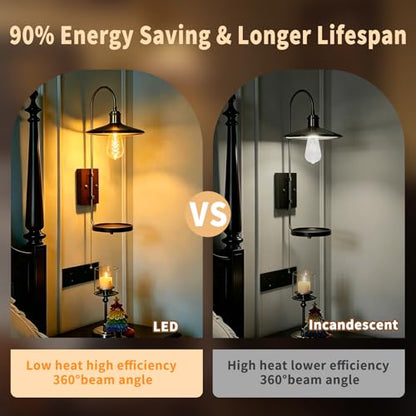 ST64 Amber Edison Bulb E26 Dimmable (6w-2700k Amber Warm White(gold))