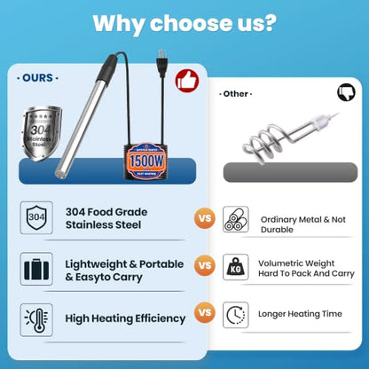 1500w Immersion Water Heater