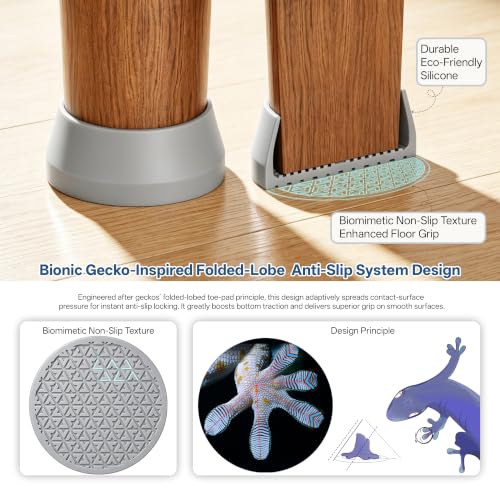 Non Slip Furniture Pads 2.5 Inch