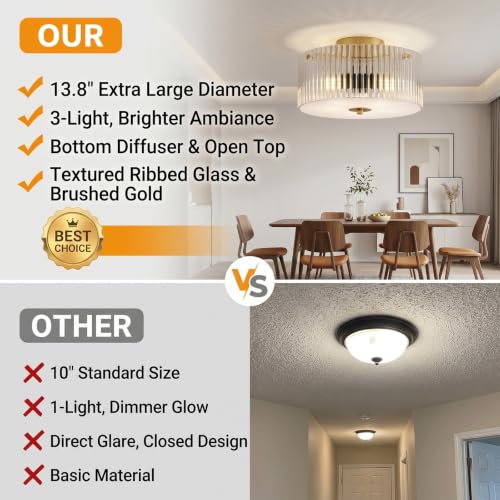 13.8" Gold Flush Mount Ceiling Light