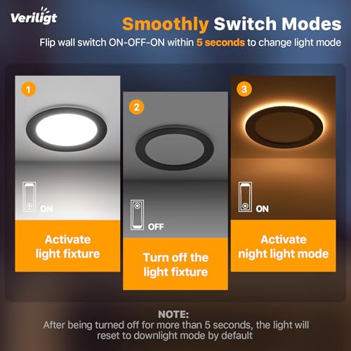 2 Pack 4 Inch LED Recessed Ceiling Light with Night Light