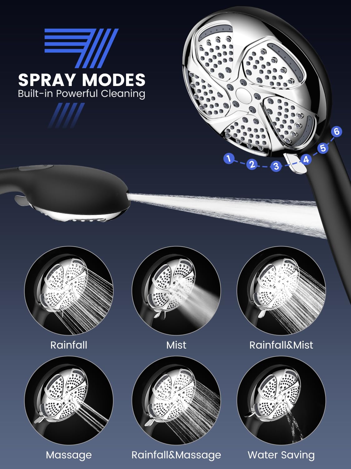 Filtered Shower Head with Handheld (Black)