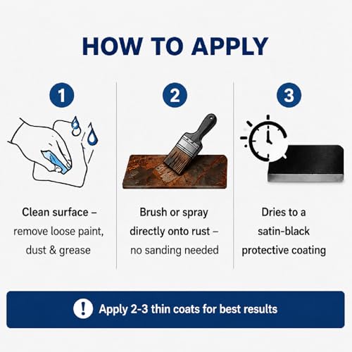 Hensire 2-in-1 Rust Converter Paint & Metal Primer