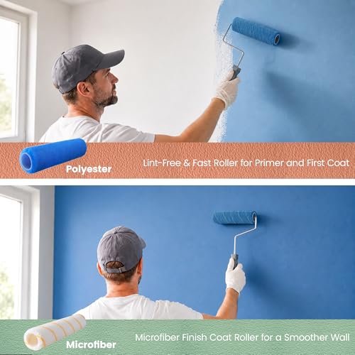 Paint Roller Kit
