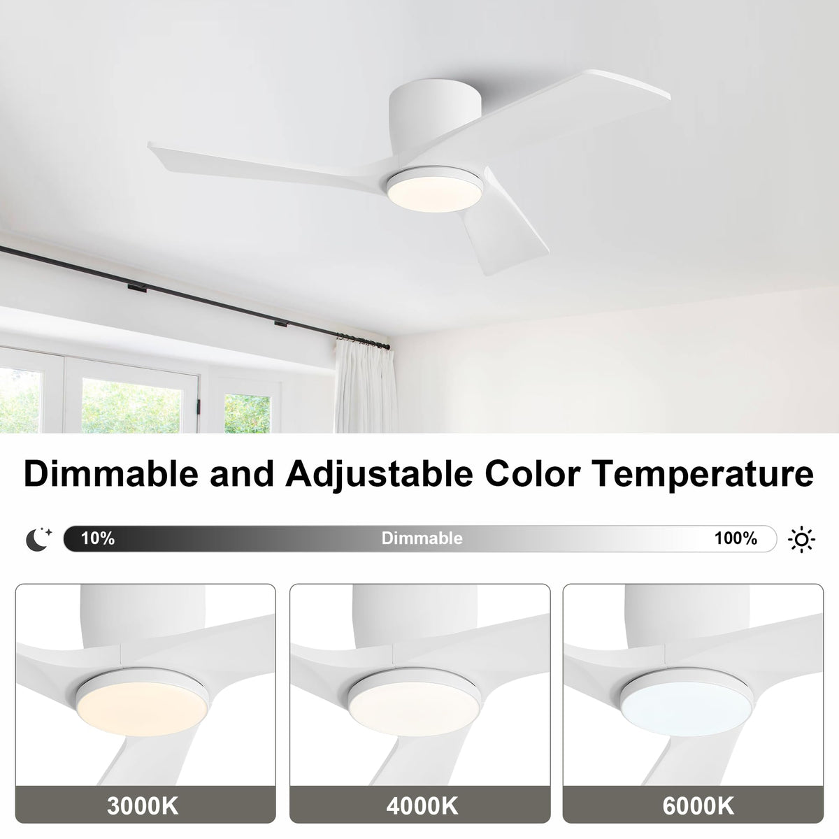 42 Inch Ceiling Fan with Light and Remote (White / 42")