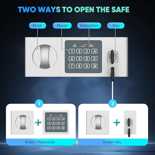 Safe Box Five Size