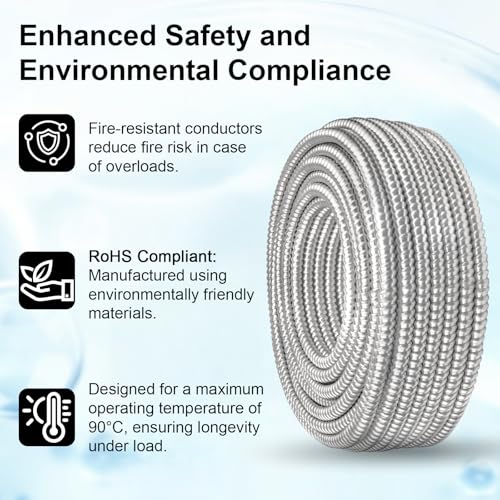 Metal Clad Cable