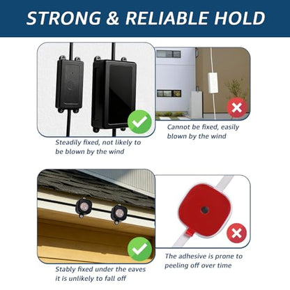 Light Mounting Clips Kit for Govee Pro H706 H806