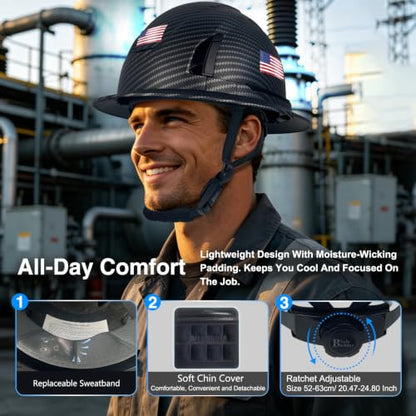 Type II Full Brim Hard Hats ANSI & CSA Class E