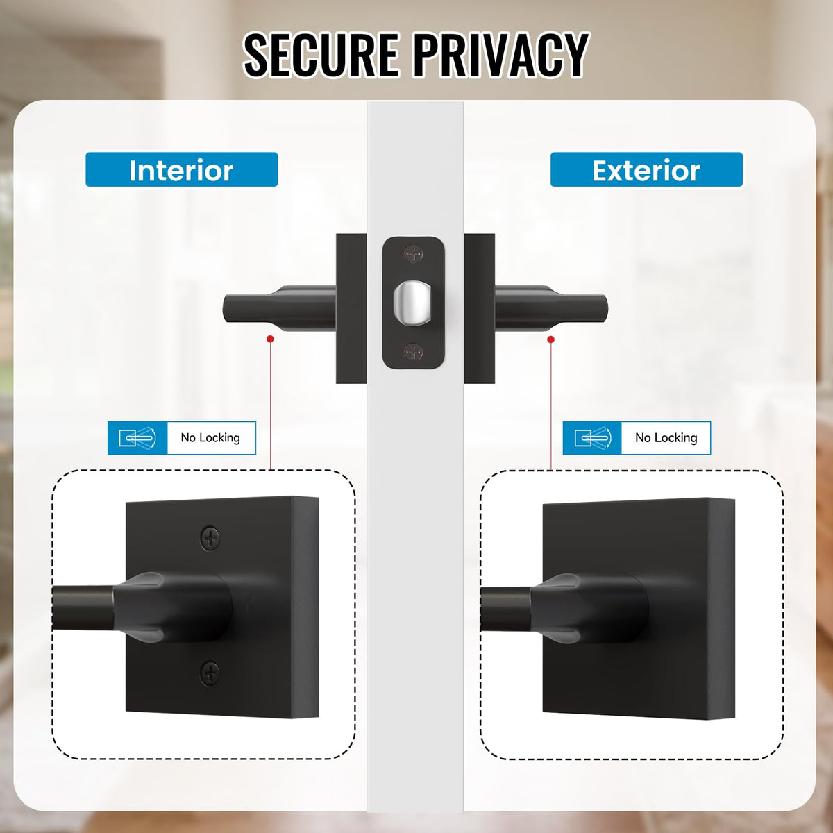 1 Pack Matte Black Passage Door Lever (Matte Black)