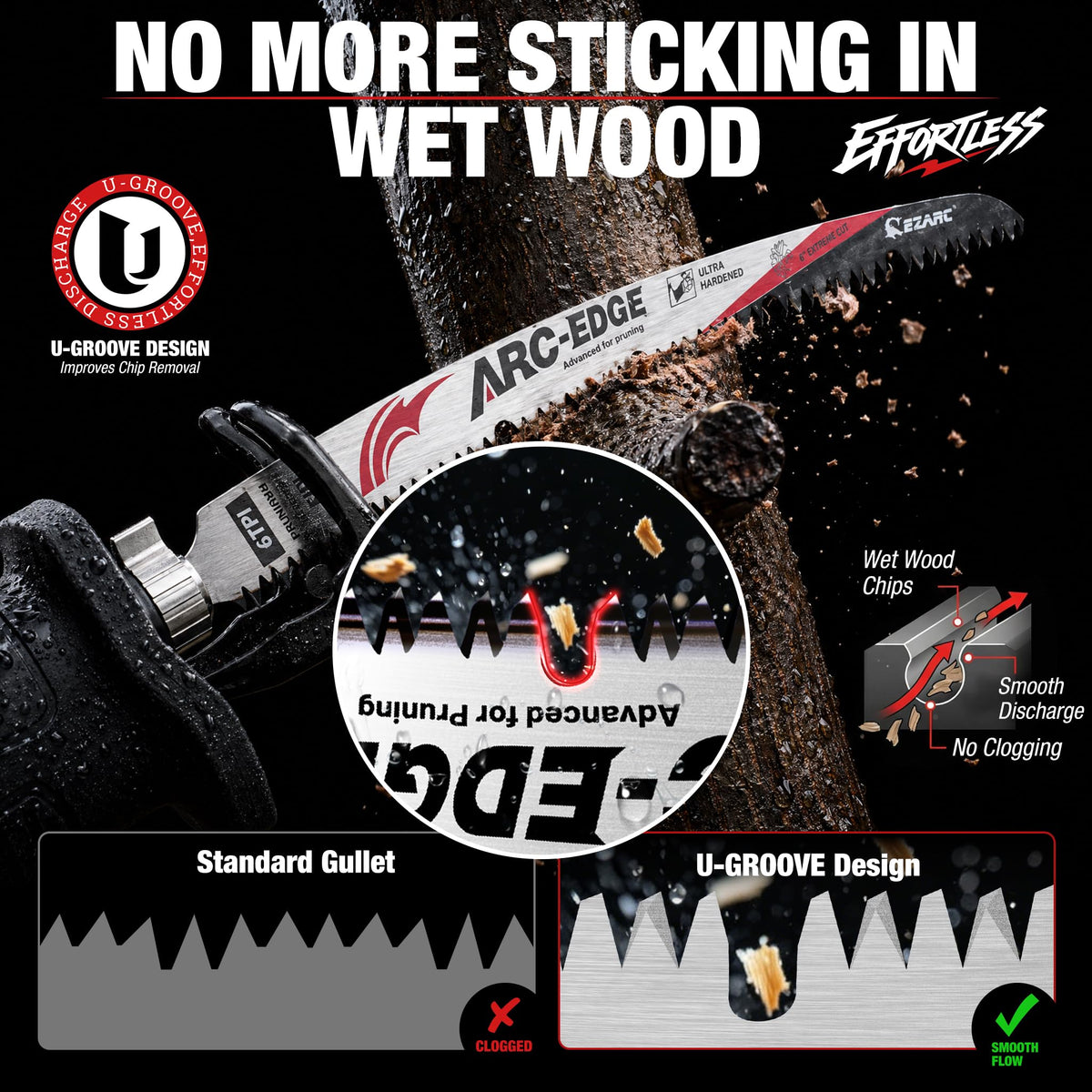 Arc Edge Reciprocating Saw Blades (12+15 Inch)