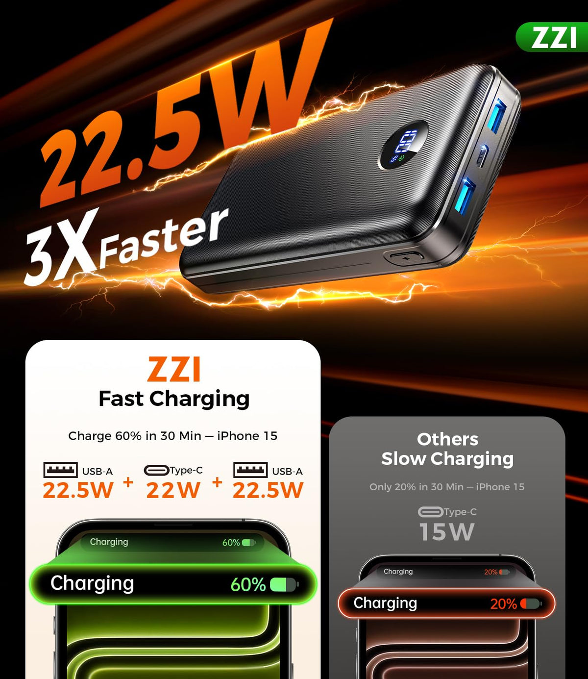 Portable Charger Power Bank 60000mAh