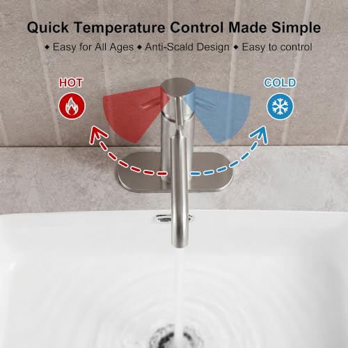 Bathroom Faucet