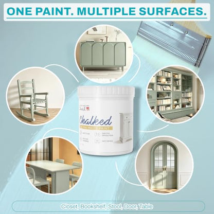 Chalk paint