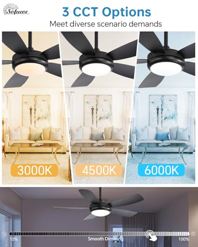 42 Inch Ceiling Fans