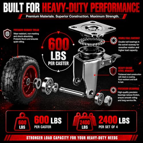 Heavy Duty Caster Wheels