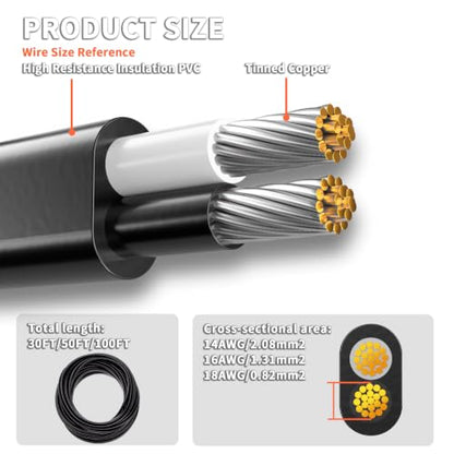 2 Conductor Electrical Wire Automotive Flat Cord Black