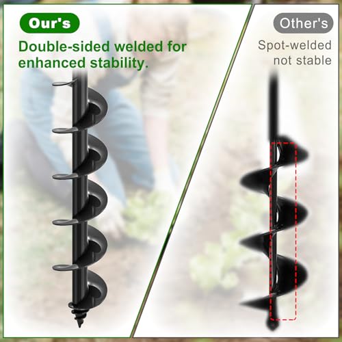 Auger Drill Bit for Planting