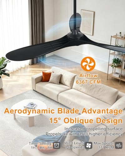 ABS Ceiling Fan No Light