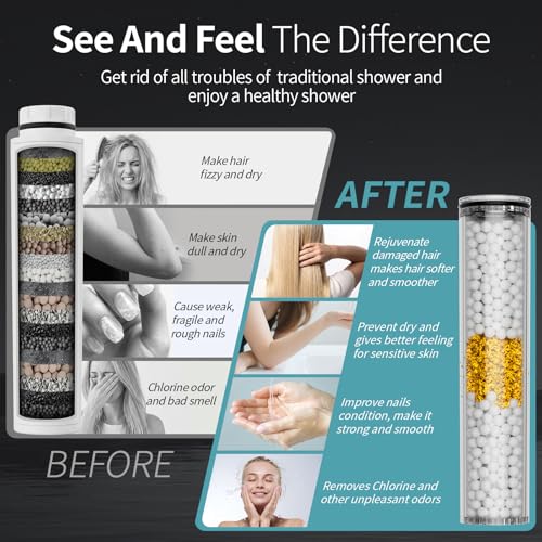 High Pressure Filtered Handheld Shower Head 9 Spray