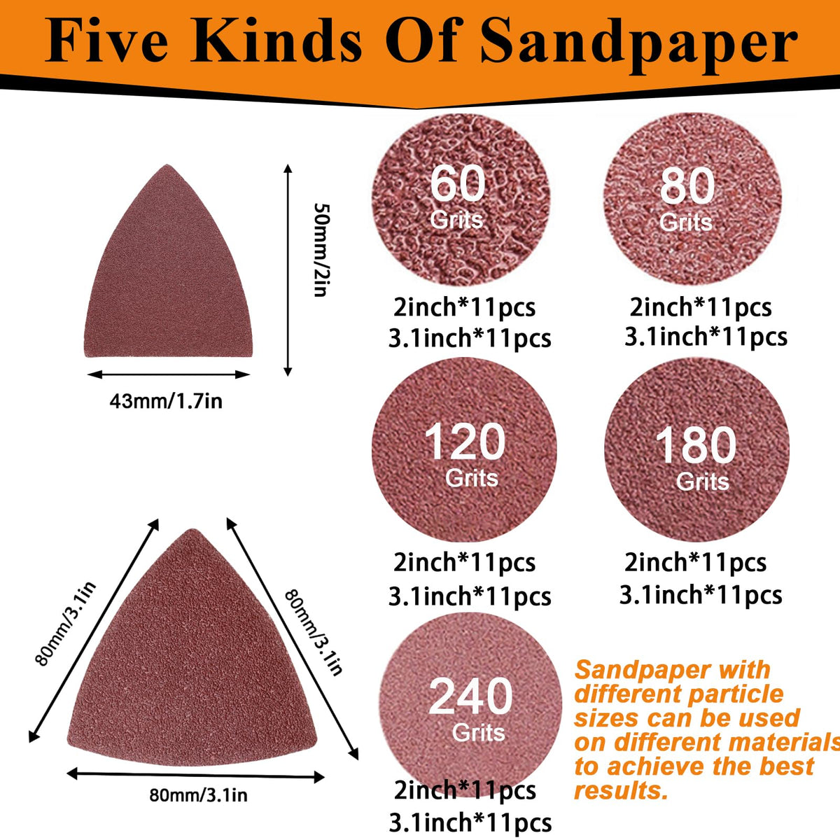 114Pcs Oscillating Tool Sanding Pads Kit 2Pcs Triangle Sanding Pads and 2Pcs Finger Sanding Pad 110Pcs Sandpaper Grit
