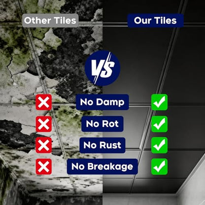 Drop Ceiling Tiles 2x2 (Black / 2ft x 2ft)