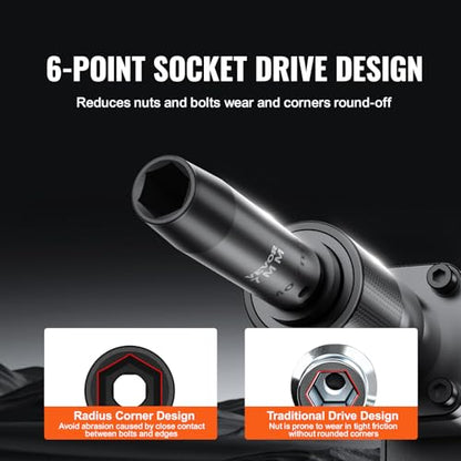 Socket Set