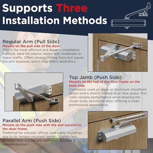 Heavy Duty Commercial Door Closer