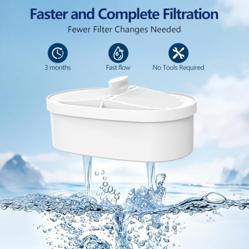 Replacement Filter for All Waterdrop® Pitcher Filtration System
