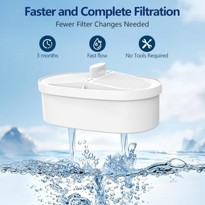 Replacement Filter for All Waterdrop® Pitcher Filtration System