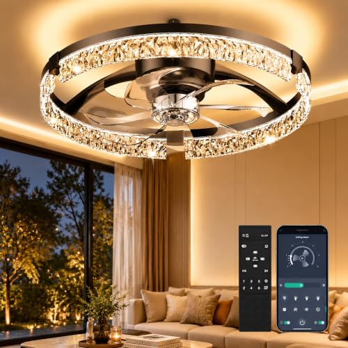 Ceiling Fans with Lights and Remote