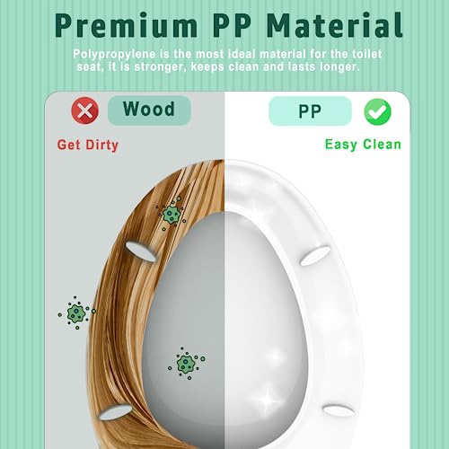 Toilet Seat Elongated Almond (Almond / Elongated 18.5inch)