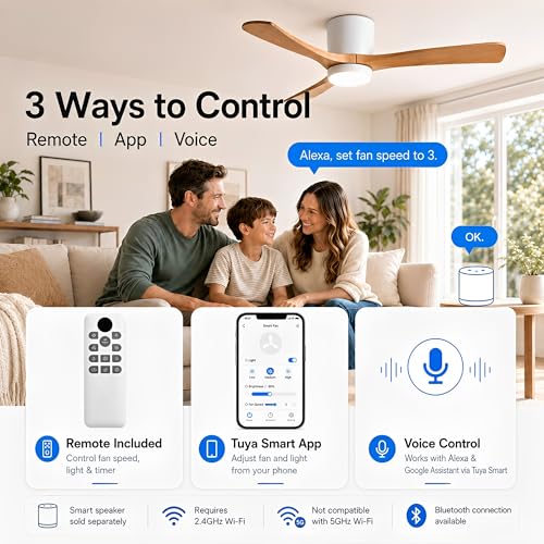 Smart Low Profile Ceiling Fan with Lights and Remote