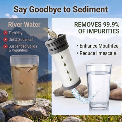 Replacement Water Filter Cartridge Compatible with Katadyn Hiker Pro and Hiker