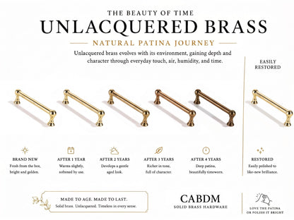 5 Pack 3 Inch Solid Handles Real Unlacquered Brass Cabinet Pulls (Unlacquered Brass / 3 Inch)
