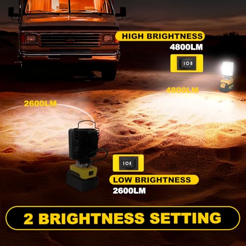 Cordless Work Light 0608