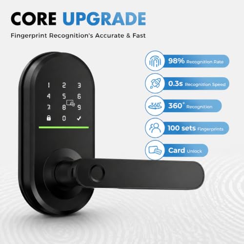 Smart Door Lock Knob